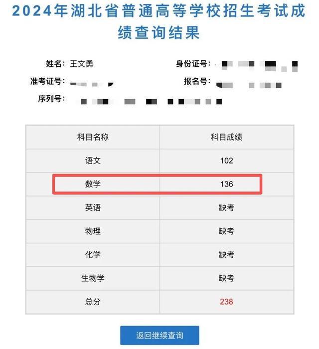 再见,湖人!斯玛特来了,火箭暗爽