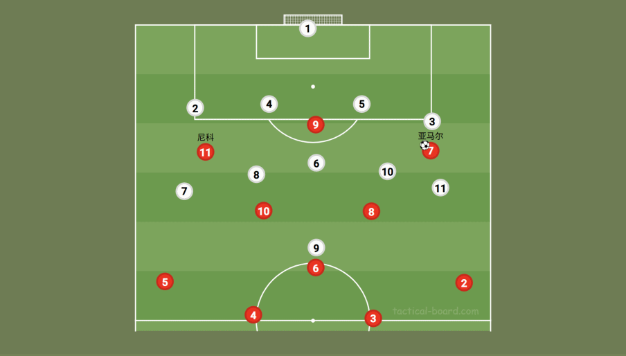 文班生涯6获亚军:遭尼克斯双杀丢双冠 奥尼尔给出变强建议