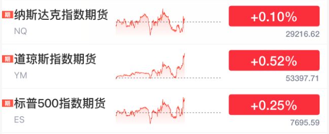 狂降30万!2026款保时捷卡宴3.0T逐梦版特惠:裸车61.8万