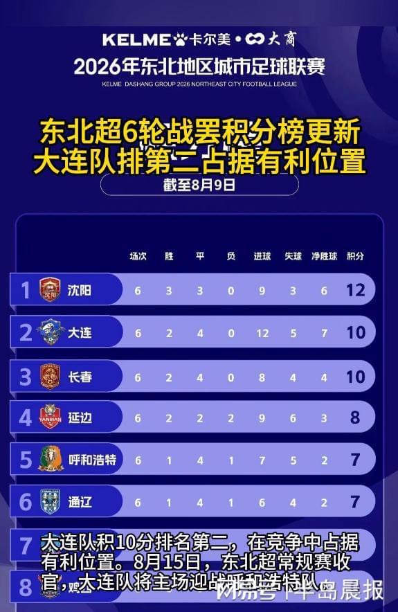 王钰栋近期在浙江队爆发！他最该感谢的贵人是这位外援，引发热议