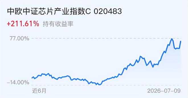 NBA总决赛G5直播:尼克斯3