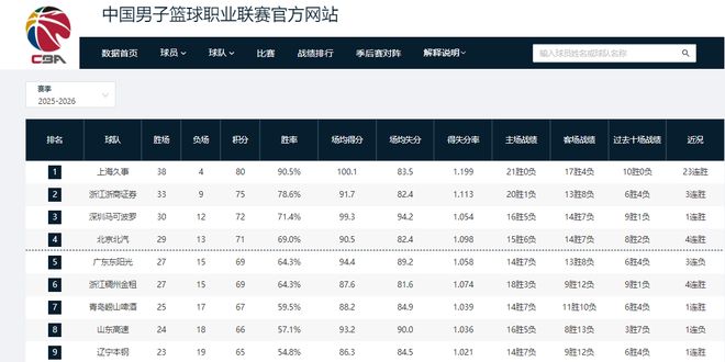 有一种青春叫梅罗!伊利"7·10"威海之夜唤醒一代人记忆