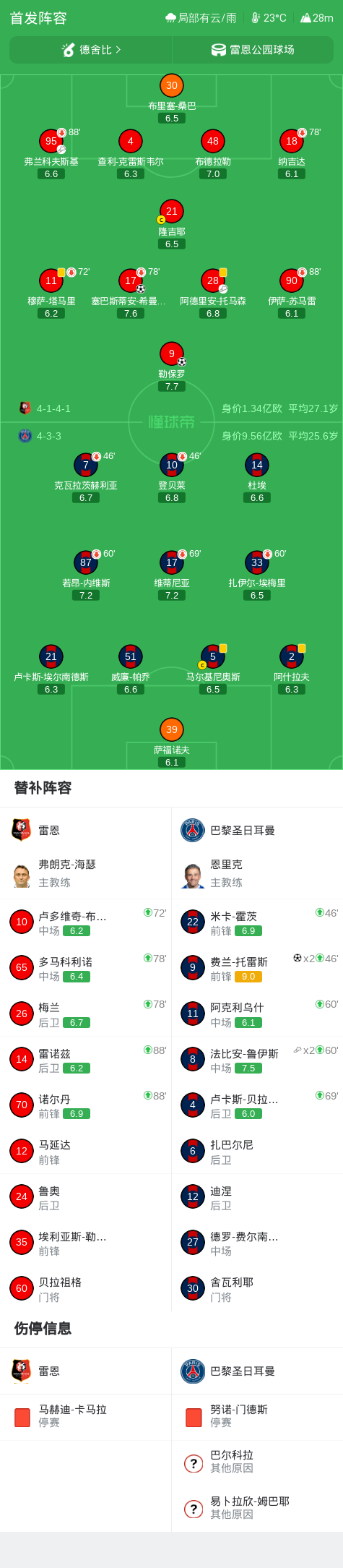 从顶棚争议到那些年他身上的幸运与特权,辛纳是不是真无辜?