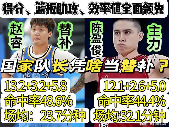 伯恩茅斯又要挖到后防宝藏？这人18岁欧冠破门后又踢世界杯